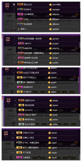 九小九，主播照片
