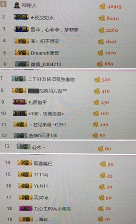 林妹妹不定时直播主播照片