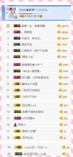 35323❥果果╰╯主播照片