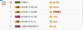 神马鬼♞朱小北主播照片