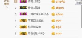 你的冰心回来了主播照片