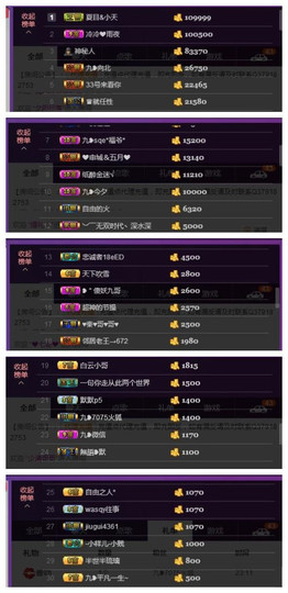 九小九，主播照片