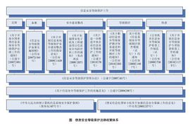 请明确你的职责✅主播照片