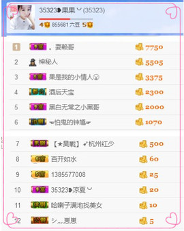 35323❥果果╰╯主播照片