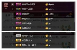 东北妹儿可儿ღ主播照片