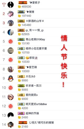 ♚艺琪♚充值代理主播照片