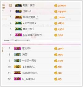 ℳ顔小汐♥主播照片
