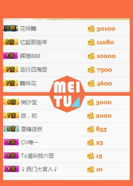 曲终人散皆是梦、主播照片