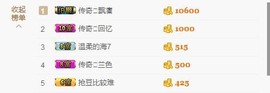 你的冰心回来了主播照片