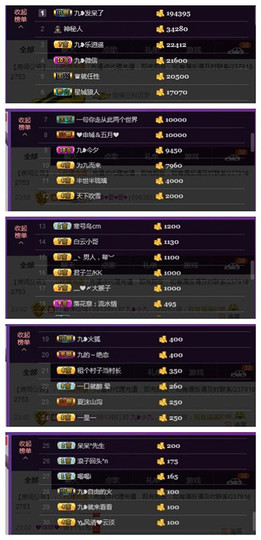 九小九，主播照片