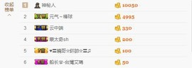 😱……主播照片