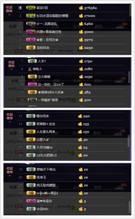董姨？主播照片