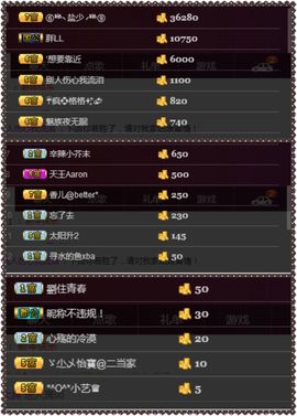 夺命十三枪168主播照片