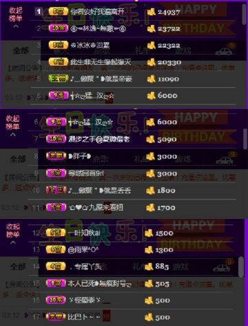 ♪丫头ღ主播照片