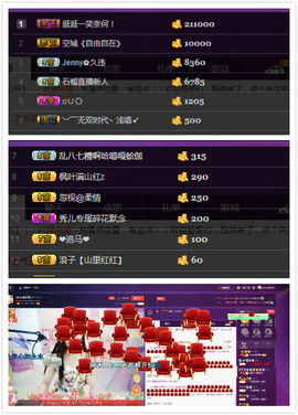 心旧~主播照片