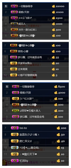 天甜唱歌给你听主播照片