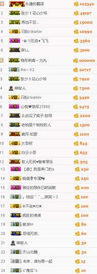 辛束啊主播照片