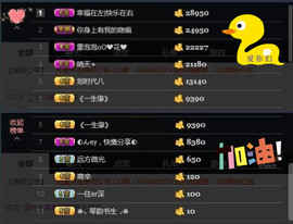 童泡泡oO主播照片