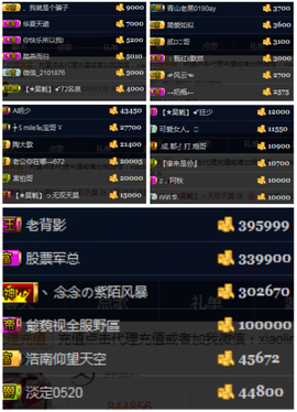 天昊暂休主播照片