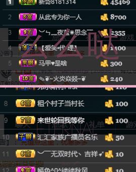 ღ╭➹是你的ღ小心肝主播照片
