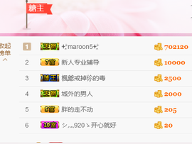 ❤゜咖啡♫小胖纸主播照片