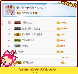 35323❥果果╰╯主播照片