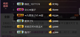 想念以前的往事520主播照片