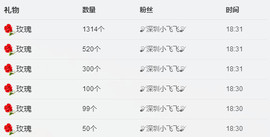 小Yo萱求升冠❤主播照片
