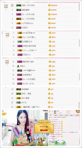 保护我方ღ菲儿ღ主播照片
