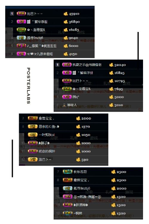 ♪丫头ღ主播照片