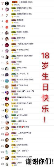 ♚艺琪♚充值代理主播照片