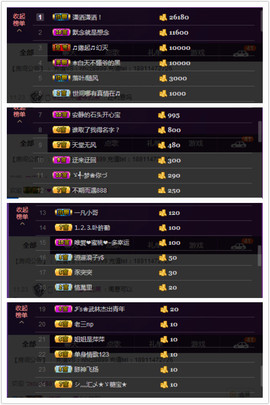 水蜜桃感恩有你主播照片