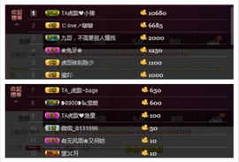 TA虎歌主播照片