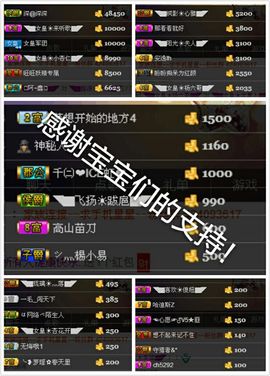 ◥▇摇滚☀女皇▇◤主播照片