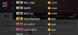 想念以前的往事520主播照片