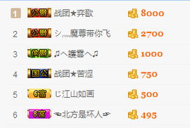 一只雁~主播照片