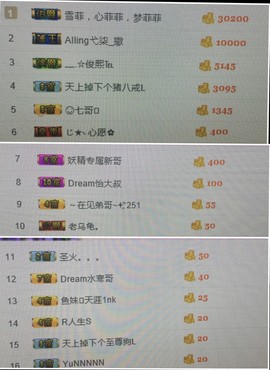 林妹妹不定时直播主播照片
