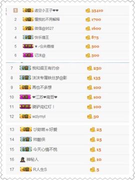 😊再见啦主播照片