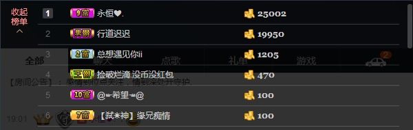磨人的慧儿.主播照片