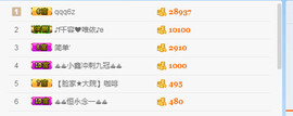 继续、得瑟主播照片