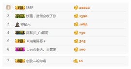 一个游客~主播照片