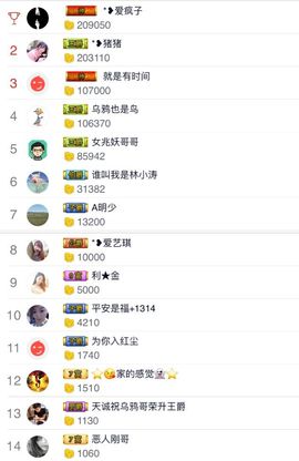 ♚艺琪♚充值代理主播照片