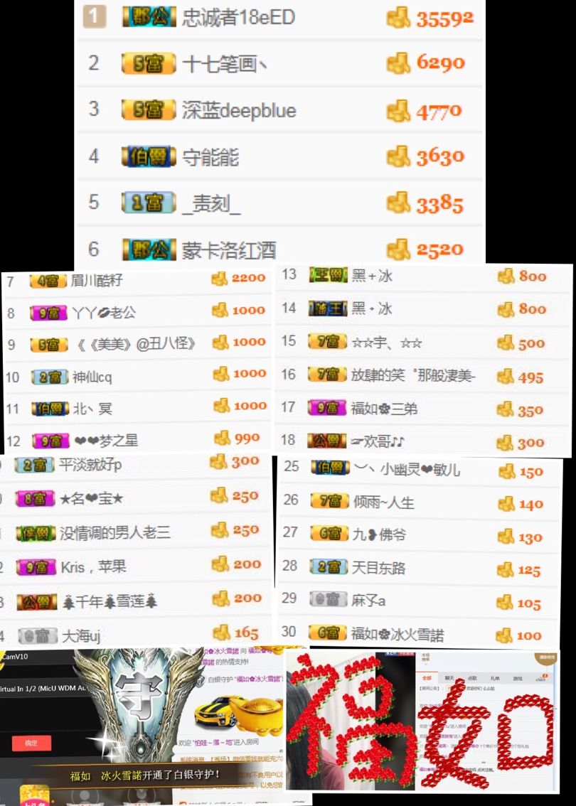 『顺★義』丶福如❀主播照片