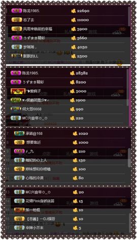 夺命十三枪168主播照片
