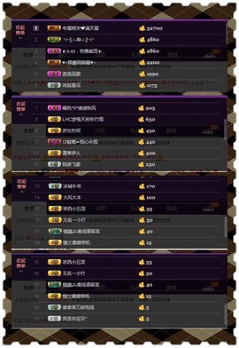 缘分主播主播照片