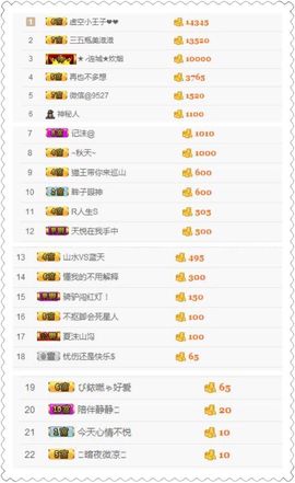 😊再见啦主播照片