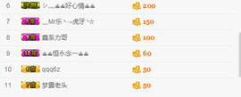 继续、得瑟主播照片