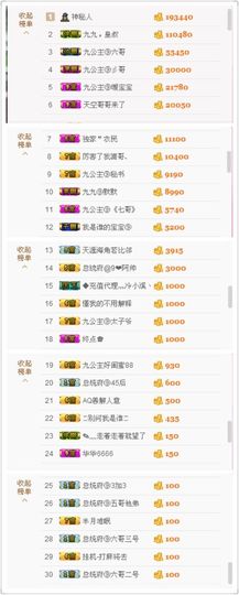 九公主99主播照片