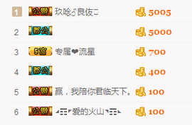 一只雁~主播照片