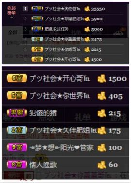 无聊转转。主播照片